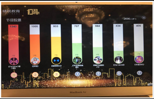 青島燈光音響租賃,青島演出設備租賃,青島LED屏租賃,青島舞美制作搭建